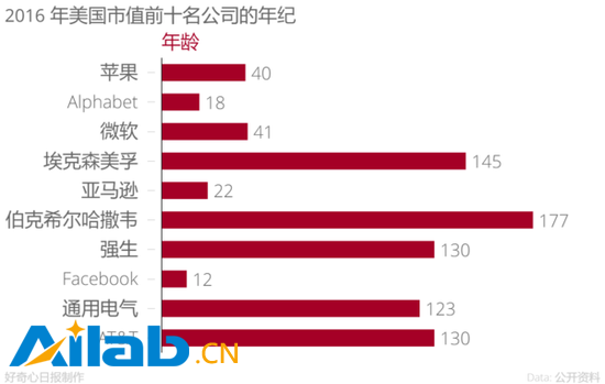 香港外国人口构成_抢抓 一带一路 机遇,深化香港与东南亚合作(3)