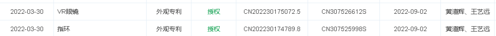 理想汽车：VR眼镜及控制指环外观专利获授权